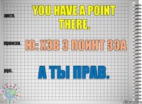 You have a point there. ю: хэв э поинт зэа А ты прав.