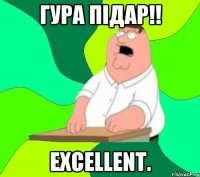 Гура підар!! Excellent.