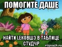 ПОМОГИТЕ ДАШЕ найти LeКоВШЭ в таблице студчр