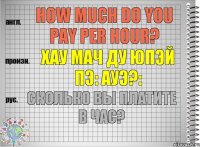 How much do you pay per hour? хау мач ду юпэй пэ: ауэ?: Сколько Вы платите в час?