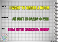 I want to order a room Ай уонт ту ордэр ф рум Я бы хотел заказать номер