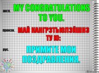 My congratulations to you. май кангрэтьюлэйшнз ту ю: Примите мои поздравления.