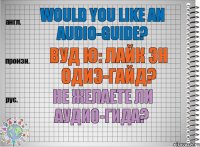 Would you like an audio-guide? вуд ю: лайк эн одиэ-гайд? Не желаете ли аудио-гида?