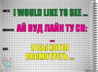 I would like to see ... ай вуд лайк ту си: ... Я бы хотел посмотреть ...