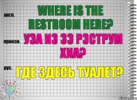 Where is the restroom here? уэа из зэ рэструм хиа? Где здесь туалет?