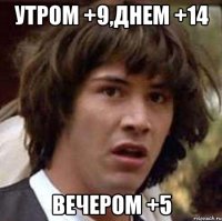 Утром +9,днем +14 вечером +5