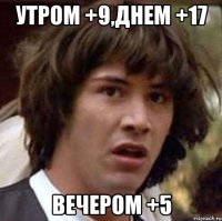 Утром +9,днем +17 вечером +5