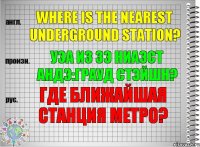 Where is the nearest underground station? уэа из зэ ниаэст андэ:грауд стэйшн? Где ближайшая станция метро?