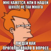 мне кажется, или в нашей школе не так много людей как проголосовало в опросе