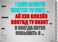 I have always wanted to visit ... ай хэв олвэйз вонтид ту визит ... Я всегда хотел побывать в ...