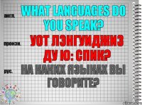 What languages do you speak? уот лэнгуиджиз ду ю: спик? На каких языках Вы говорите?