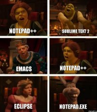 Notepad++ Emacs Eclipse Sublime Text 2 Notepad++ notepad.exe