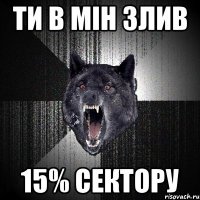 ти в мін злив 15% сектору