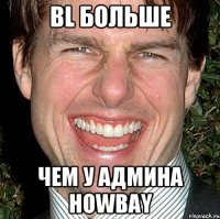 Bl больше чем у Админа Howbay