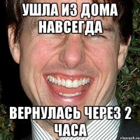 Ушла из дома навсегда Вернулась через 2 часа