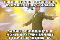 По данным Research and Branding Group, 77% украинцев не были за рубежом ни разу. А украинцев, побывавших дальше России, Египта и Турции - например в странах ЕС, США или Канаде, - 17%