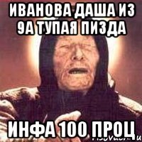 Иванова Даша из 9А тупая пизда Инфа 100 проц