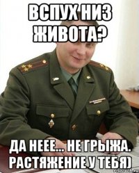 Вспух низ живота? Да неее... не грыжа. растяжение у тебя)