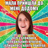 мала прийшла до мене додому через 5 хвилин в холодильнику нічого не залишилось навіть приправ