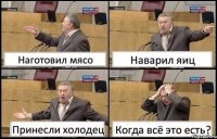 Наготовил мясо Наварил яиц Принесли холодец Когда всё это есть?