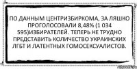 По данным Центризбиркома, за Ляшко проголосовали 8,48% (1 034 595)избирателей. Теперь не трудно представить количество украинских ЛГБТ и латентных гомосексуалистов. 