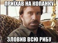 приїхав на копанку зловив всю рибу