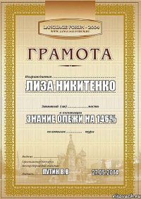 Лиза Никитенко Знание Олежи на 146% Путин В.В 27.05.2014