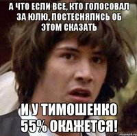 А что если все, кто голосовал за Юлю, постеснялись об этом сказать И у Тимошенко 55% окажется!