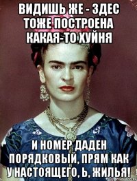 Видишь же - здес тоже построена какая-то хуйня и номер даден порядковый, прям как у настоящего, Ь, жилья!