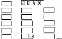 мой клас 5б