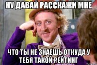 Ну давай расскажи мне что ты не знаешь откуда у тебя такой рейтинг
