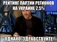 рейтинг партии регионов на украине 2,5% однако, здравствуйте