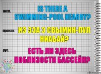 Is there a swimming-pool nearby? из зэа э свымин-пул ниабай? Есть ли здесь поблизости бассейн?