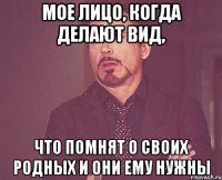 мое лицо, когда делают вид, что помнят о своих родных и они ему нужны