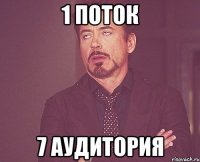 1 поток 7 аудитория