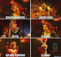 Roland Dervishi Eneida Vera Eneida Jo Landi Roland Dervishi Eljana?