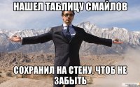 НАШЕЛ ТАБЛИЦУ СМАЙЛОВ СОХРАНИЛ НА СТЕНУ, ЧТОБ НЕ ЗАБЫТЬ