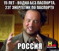 15 лет - водка без паспорта. 22г энергетик по паспорту Россия