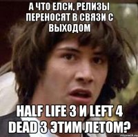 А ЧТО ЕЛСИ, РЕЛИЗЫ ПЕРЕНОСЯТ В СВЯЗИ С ВЫХОДОМ Half life 3 И left 4 dead 3 ЭТИМ ЛЕТОМ?