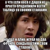 а что если Кося с Дашей не просто продолжили вести таблицу со своими ставками, но ещё и Алик, играя на два фронта, скидывает им свои ставки?