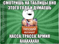 смотришь на таблицы вно этого года и думаешь касса, трасса, армия ахаахахах