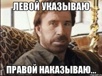 Левой указываю Правой наказываю...