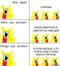 команда кубок квартала и 2000 грн на тим-дей в этом месяце, а то нужно будет снова ждать 3 месяца