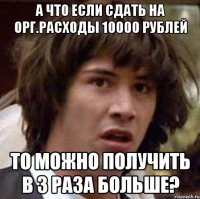 А что если сдать на орг.расходы 10000 рублей То можно получить в 3 раза больше?