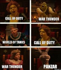 Call of Duty War Thunder World of Tanks Call of Duty War Thunder Panzar