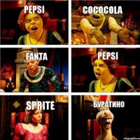 Pepsi CocoCola Fanta Pepsi Sprite Буратино