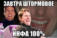 ЗАВТРА ШТОРМОВОЕ ИНФА 100%