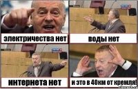 электричества нет воды нет интернета нет и это в 40км от кремля!