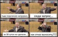 туда поручение направил, сюда запрос... за 30 суток не сделали... как отказ выносить???