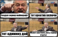 Создал сервер майнкрафт тот креатив включи тот админку дай Может вам блять весь сервер отдать!